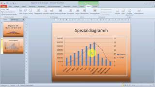 Diagramm Linie  Säule in PowerPoint erstellen [upl. by Jon]