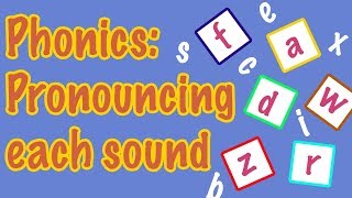 English Letter Pronunciation  Phonics [upl. by Atnuhs]