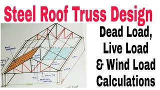 Steel Roof Truss Design  Dead Load  Live Load  Wind Load Calculations [upl. by Susie]