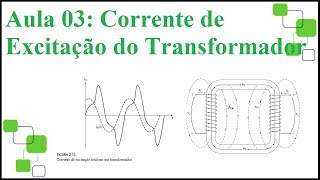 Transformadores 37 Corrente de excitação [upl. by Ayahc559]