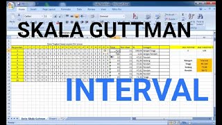 CARA MENGOLAH DATA  SKALA GUTTMAN  INTERVAL [upl. by Ginny]