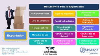 DOCUMENTOS DE EXPORTACIÓN [upl. by Arnst197]