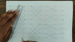 Digital Signal ProcessingDIF FFT Algorithm [upl. by Kirrad]