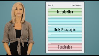 Argumentative Essays Part 3 Structuring your Essay [upl. by Charla]