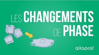 Les changements de phase  Sciences  Alloprof [upl. by Auhsuoj899]