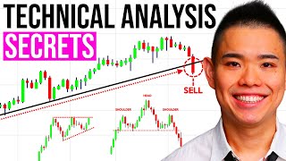 Technical Analysis For Beginners The Ultimate Guide [upl. by Olpe631]