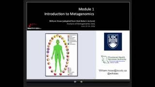 Analysis of Metagenomic Data Introduction to Metagenomics [upl. by Woodie]