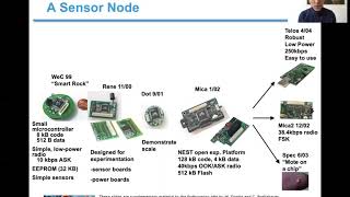 Introduction to Wireless Sensor Networks [upl. by Ahsiner]