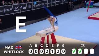 Understanding Pommel Horse — Max Whitlock [upl. by Forrer246]