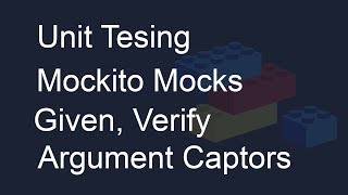 Mockito Given Verify and Argument Captor [upl. by Aritak353]