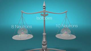 What are isotopes [upl. by Raynor]