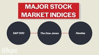 What Are Stock Market Indicies SampP 500 Dow Jones amp NASDAQ Explained [upl. by Bianka]