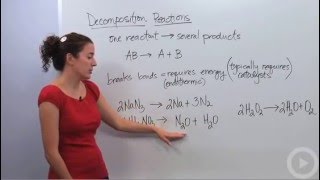 Decomposition Reaction [upl. by Irotal]