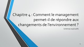 MANAGEMENT  1ERE  Chapitre 4  Le management face aux changements de lenvironnement [upl. by Yorgo]